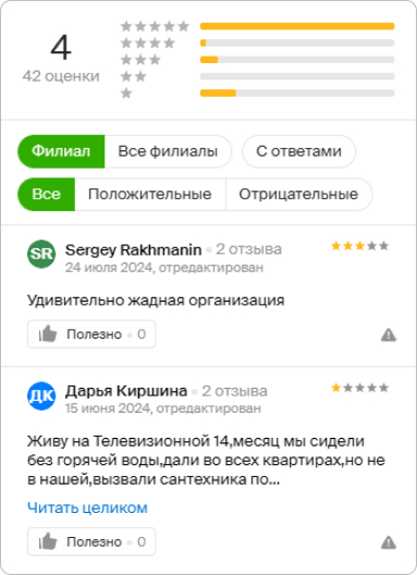 Отзывы 2ГИС