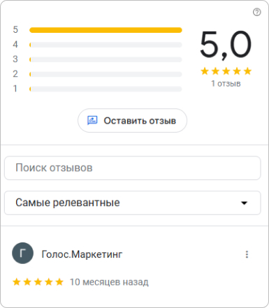 Отзывы Яндекс